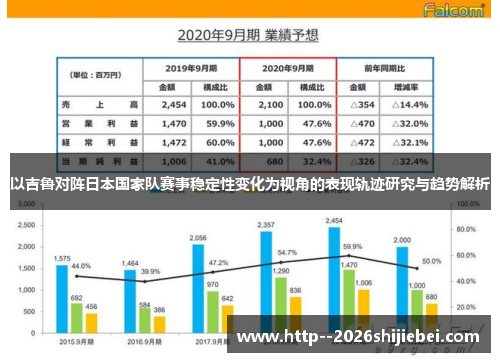 以吉鲁对阵日本国家队赛事稳定性变化为视角的表现轨迹研究与趋势解析