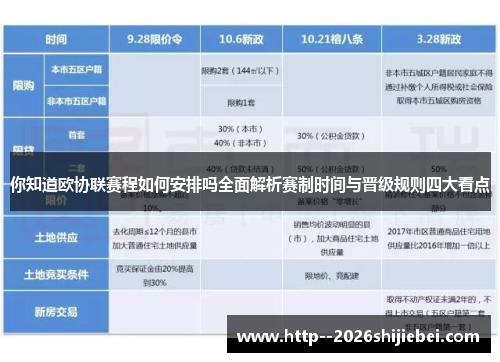 你知道欧协联赛程如何安排吗全面解析赛制时间与晋级规则四大看点